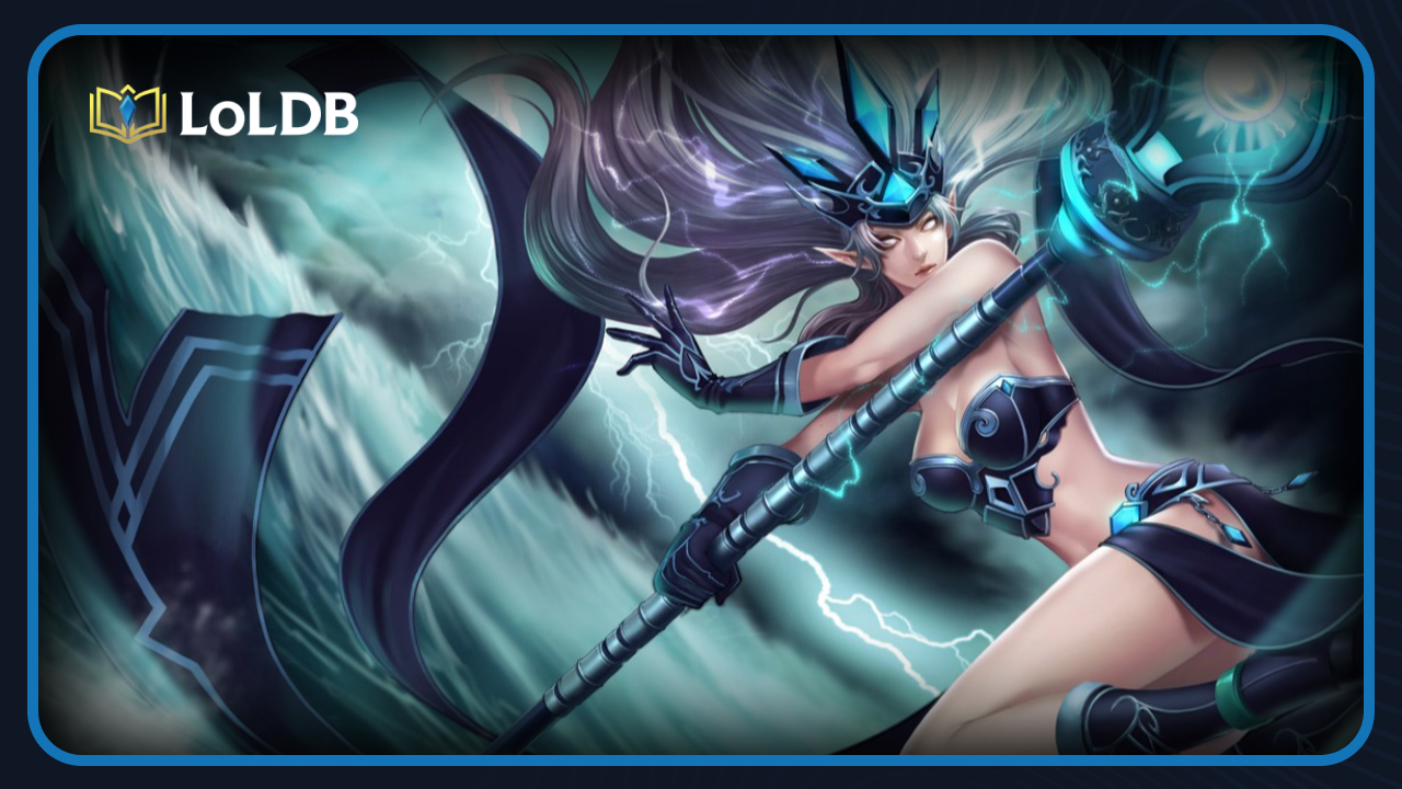 Support Tier List