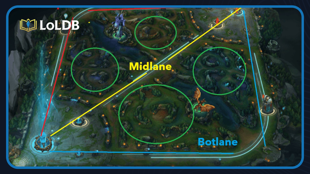 Understanding the Map