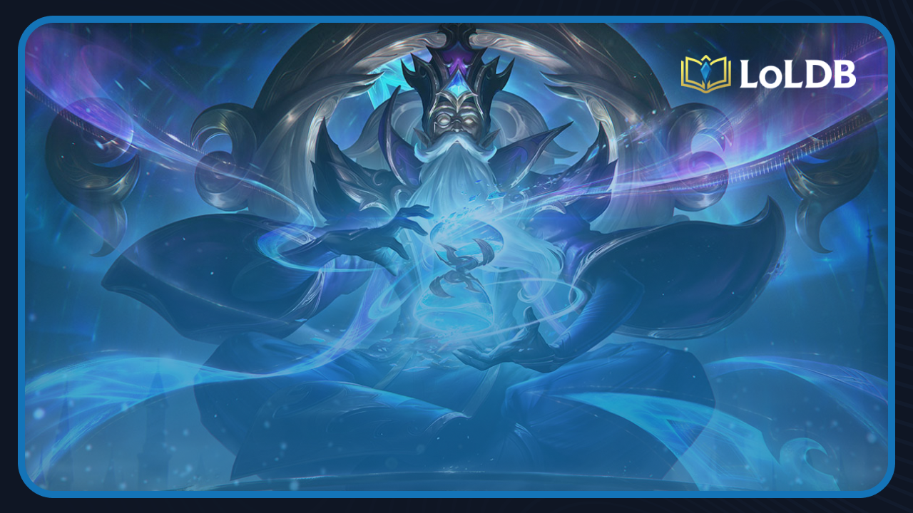 How Long is a League of Legends Game?