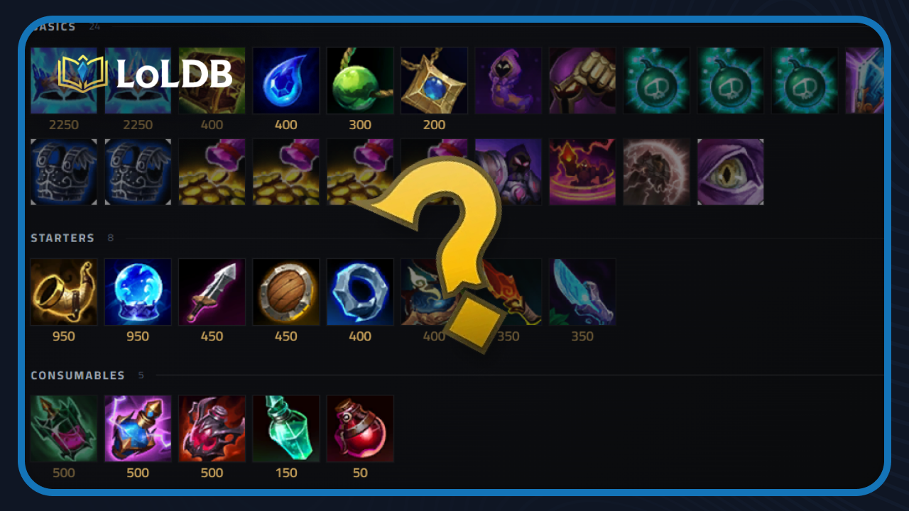 What Are Support Items in League of Legends