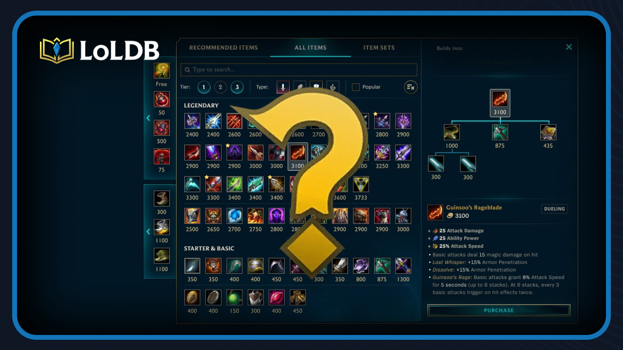 How the Item Shop Works