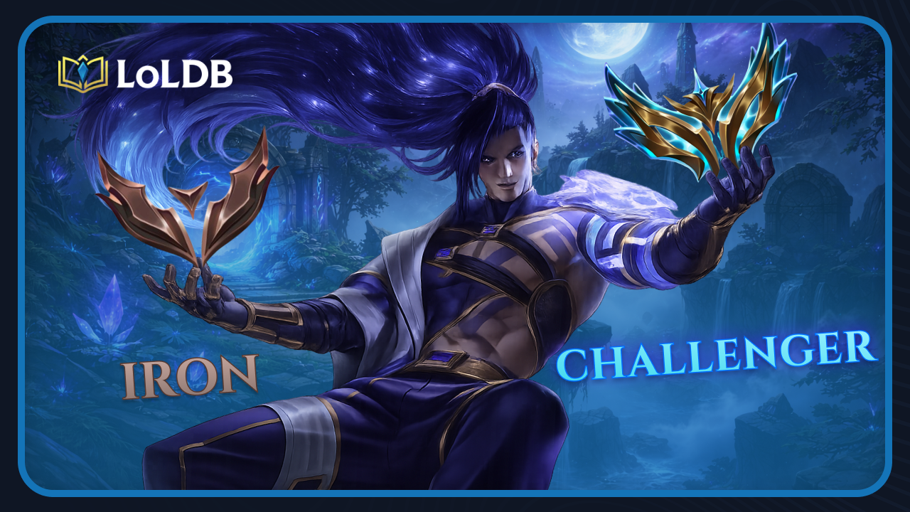 How to Get Better at League of Legends