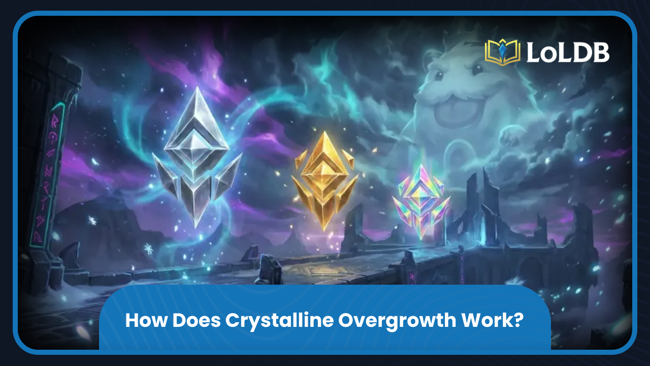 How Does Crystalline Overgrowth Work?