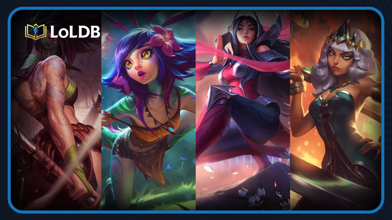 How to Build the Right Items for Your Champion