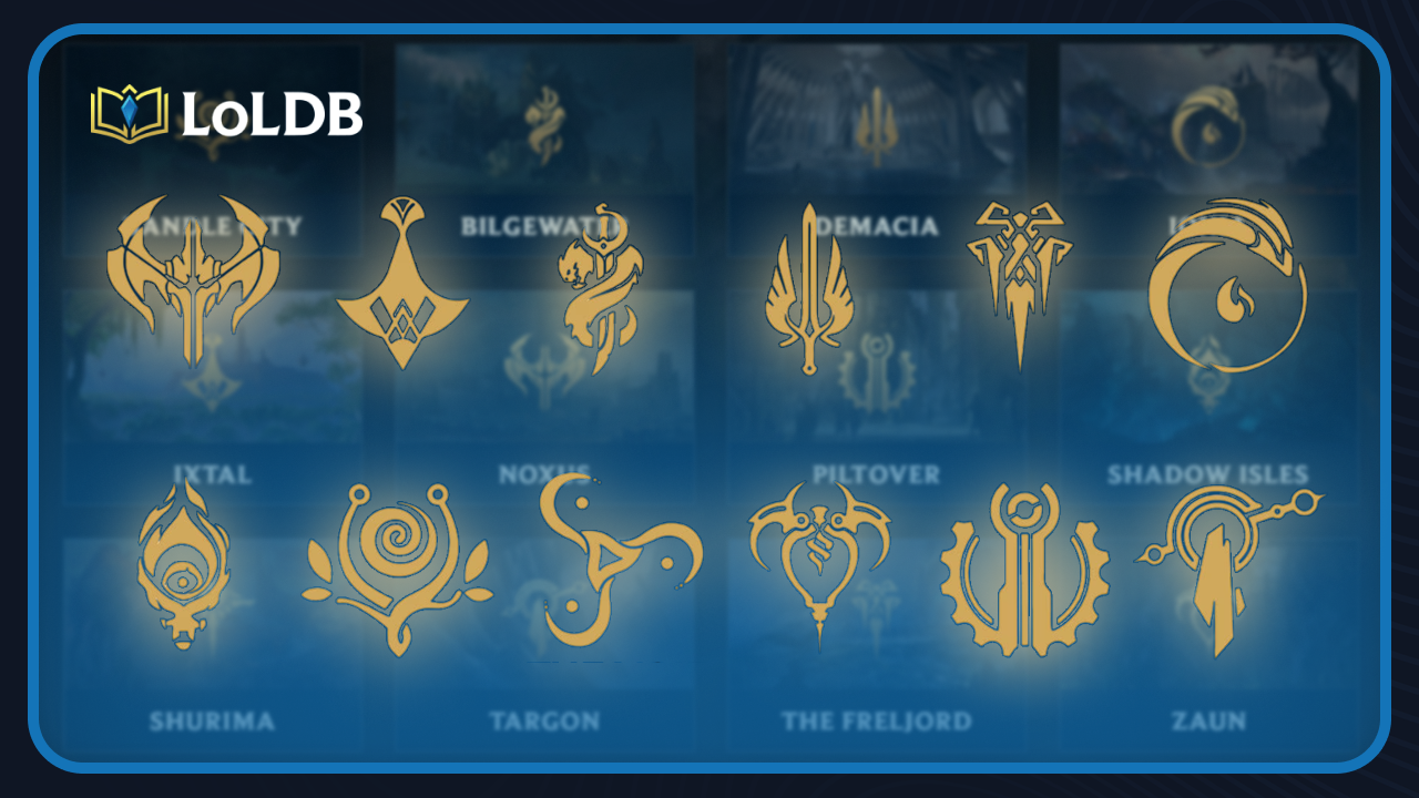 Every League of Legends Region
