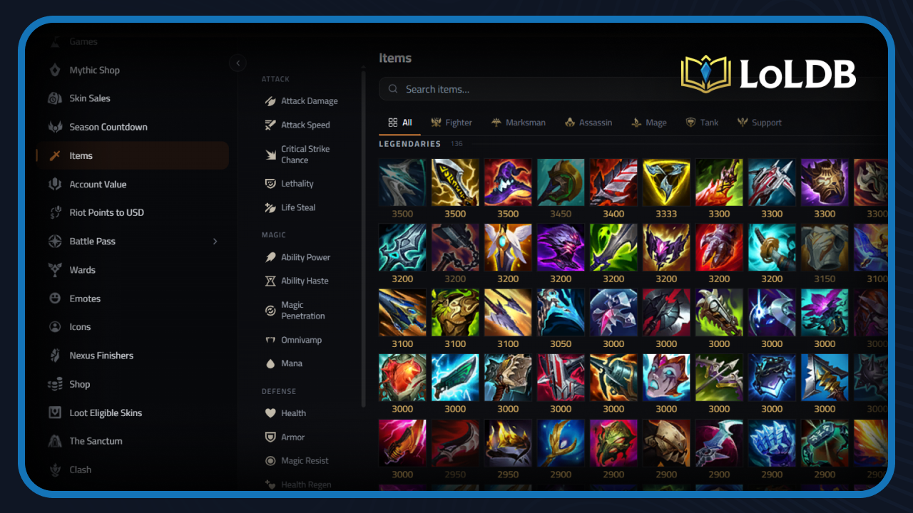 League of Legends Items Guide