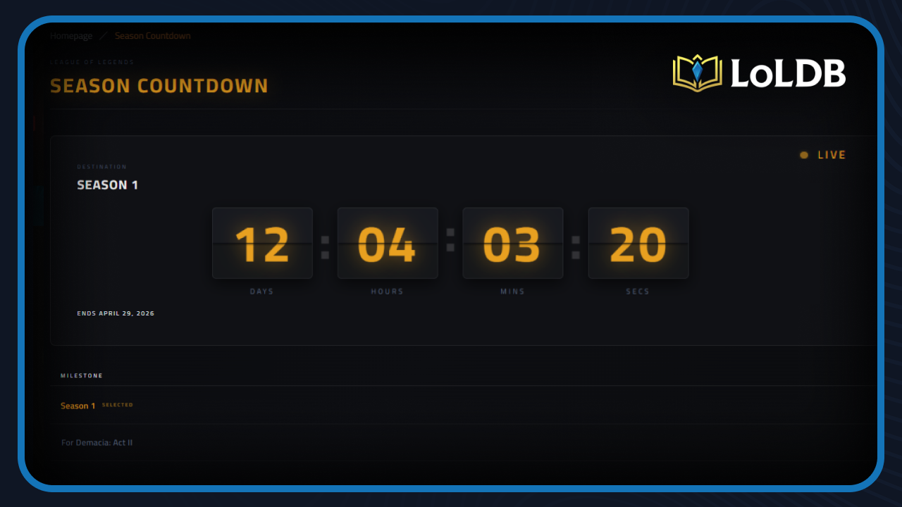 How to Earn Victorious Skins