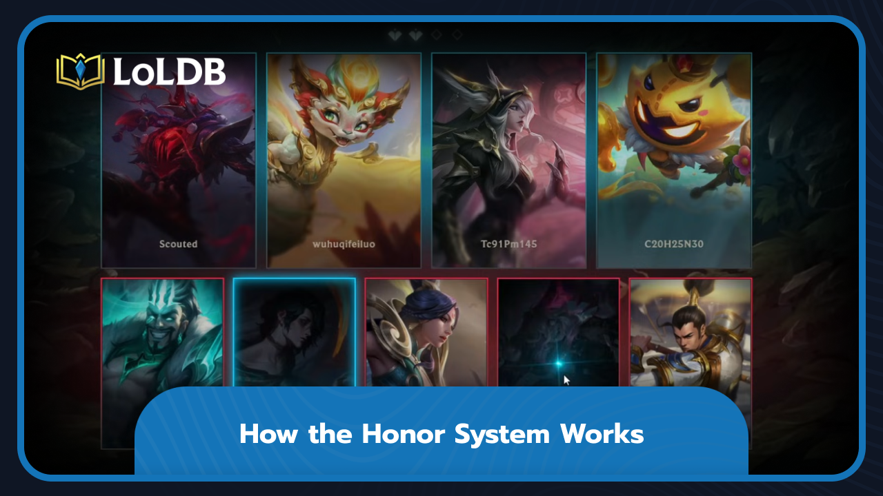 How the Honor System Works