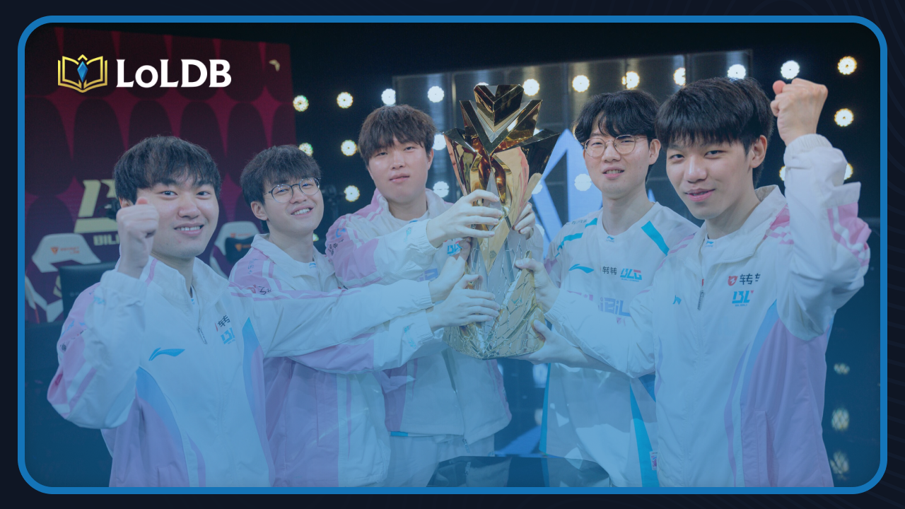 League of Legends Worlds Pick'Em