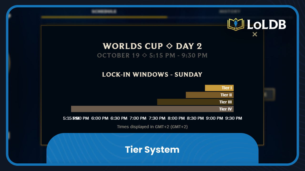 a picture of the clash tiers