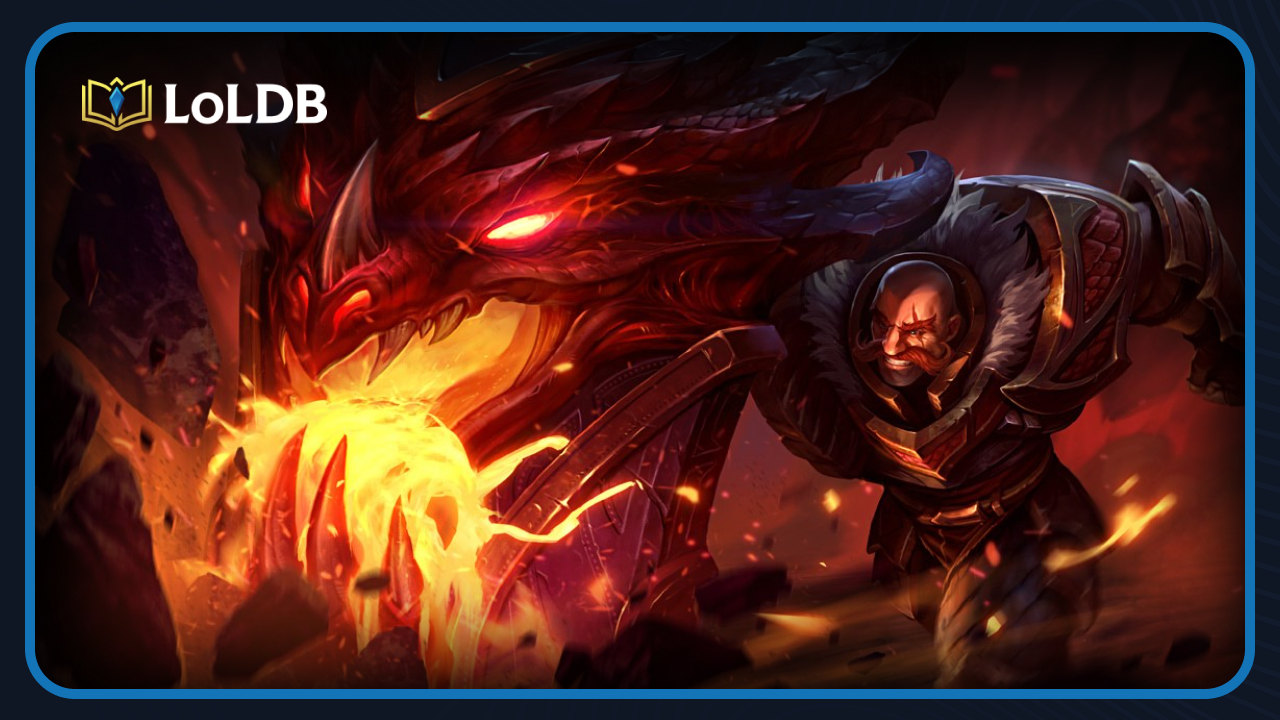How We Ranked These Champions