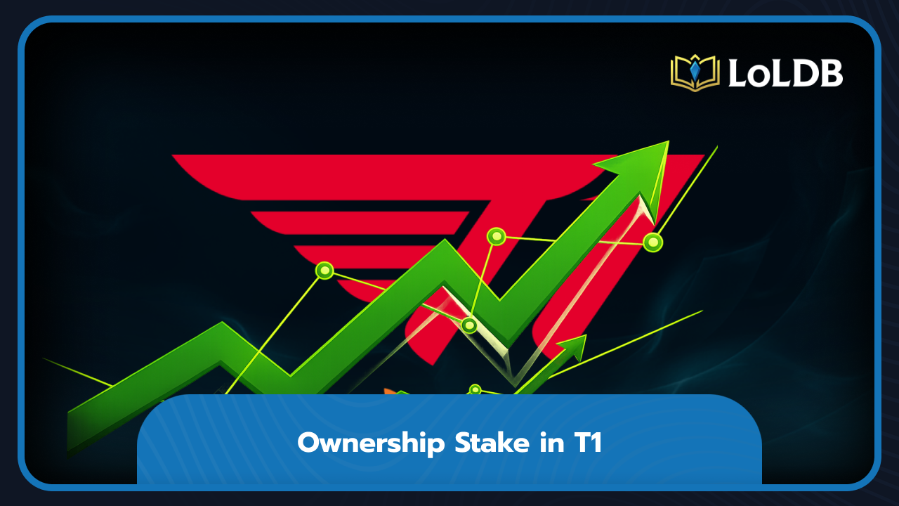 Ownership Stake in T1