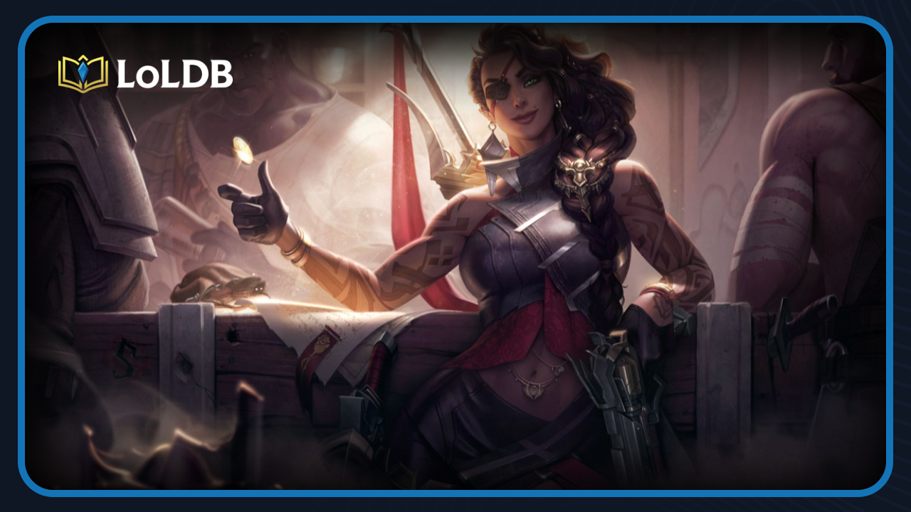 How We Ranked These Champions