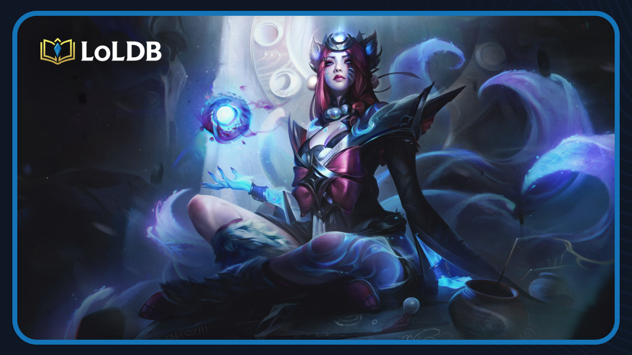 Learn the Fundamentals Before Anything Else