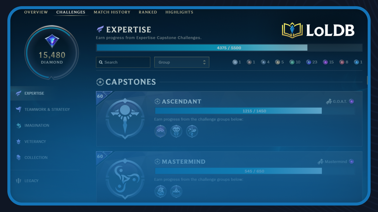 League of Legends Challenges Explained (2025)