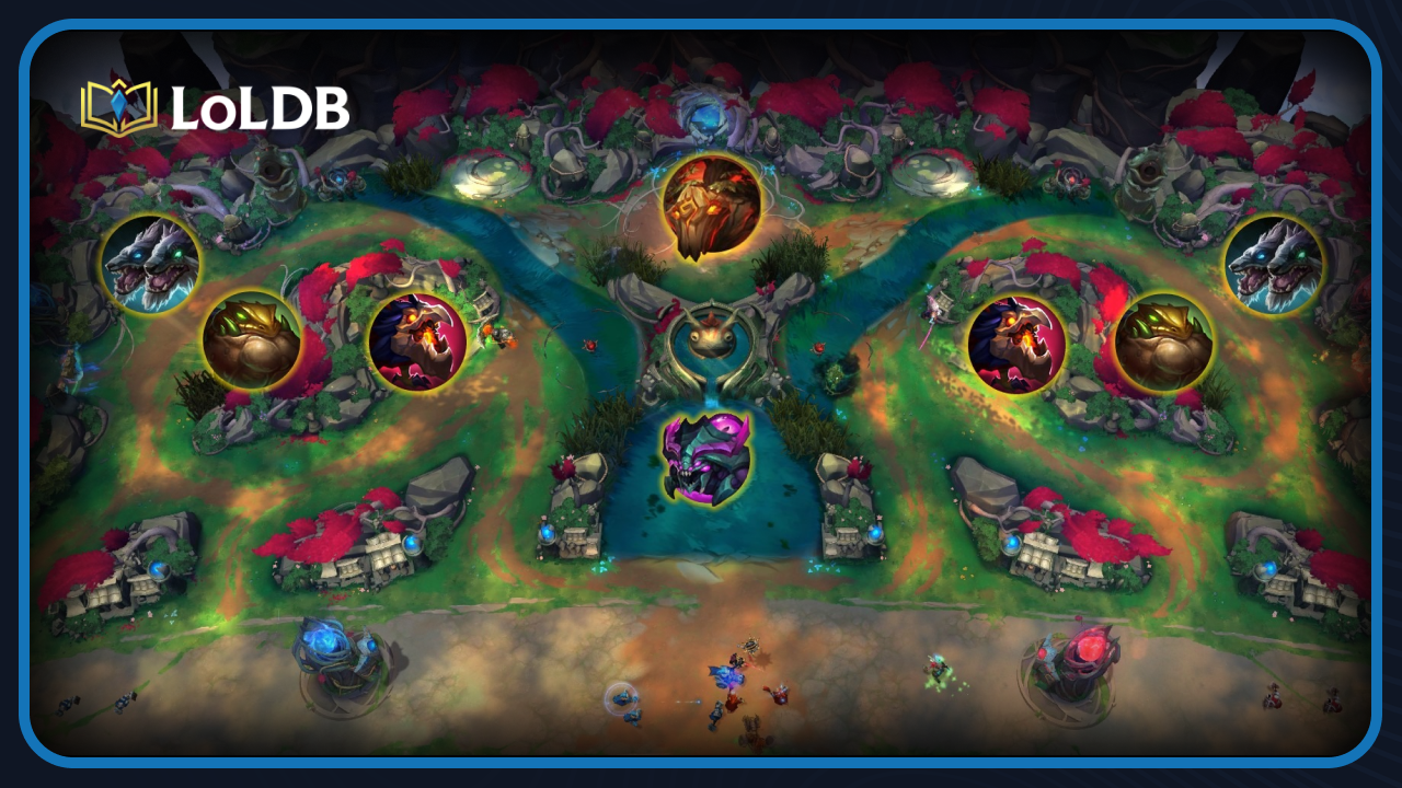 nexus blitz jungle camps alt