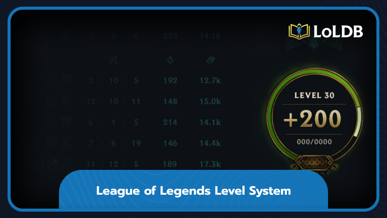 League of Legends Level System