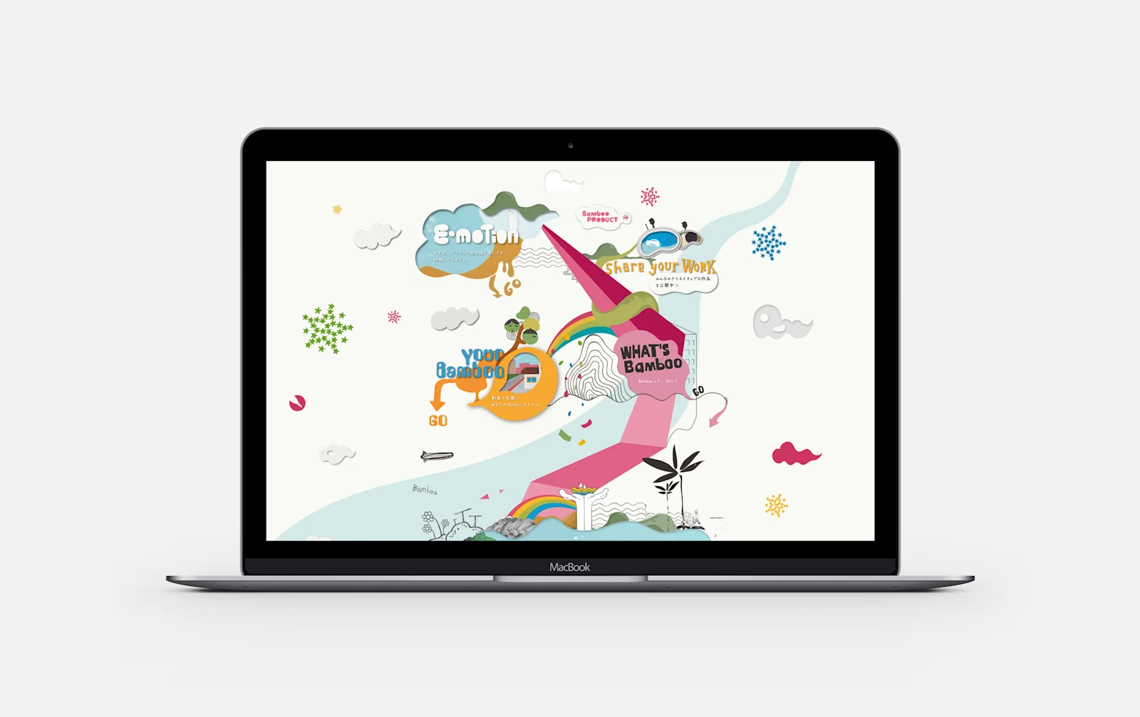 bp macbook
