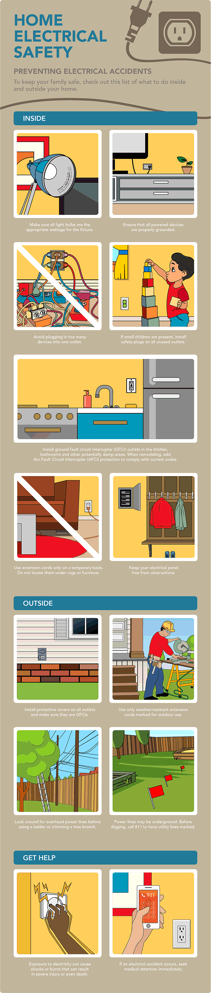 Home Electrical Safety infographic