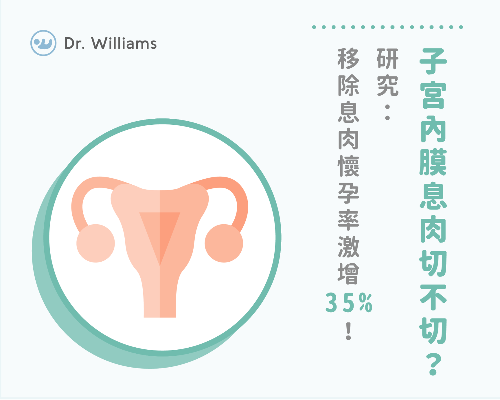 子宮內膜息肉切不切？研究：移除息肉懷孕率激增35%！