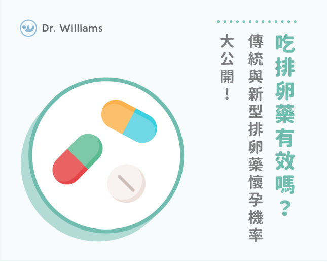 吃排卵藥懷孕機率至少40%！口服排卵藥副作用完整說明！