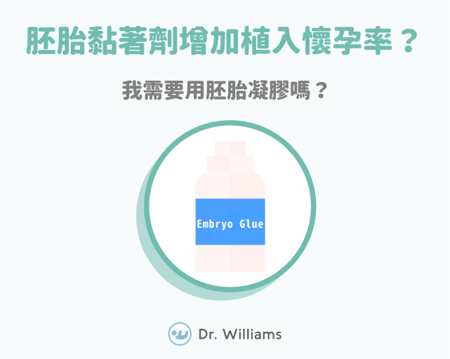 胚胎黏著劑增加植入懷孕率?我需要用胚胎凝膠嗎?