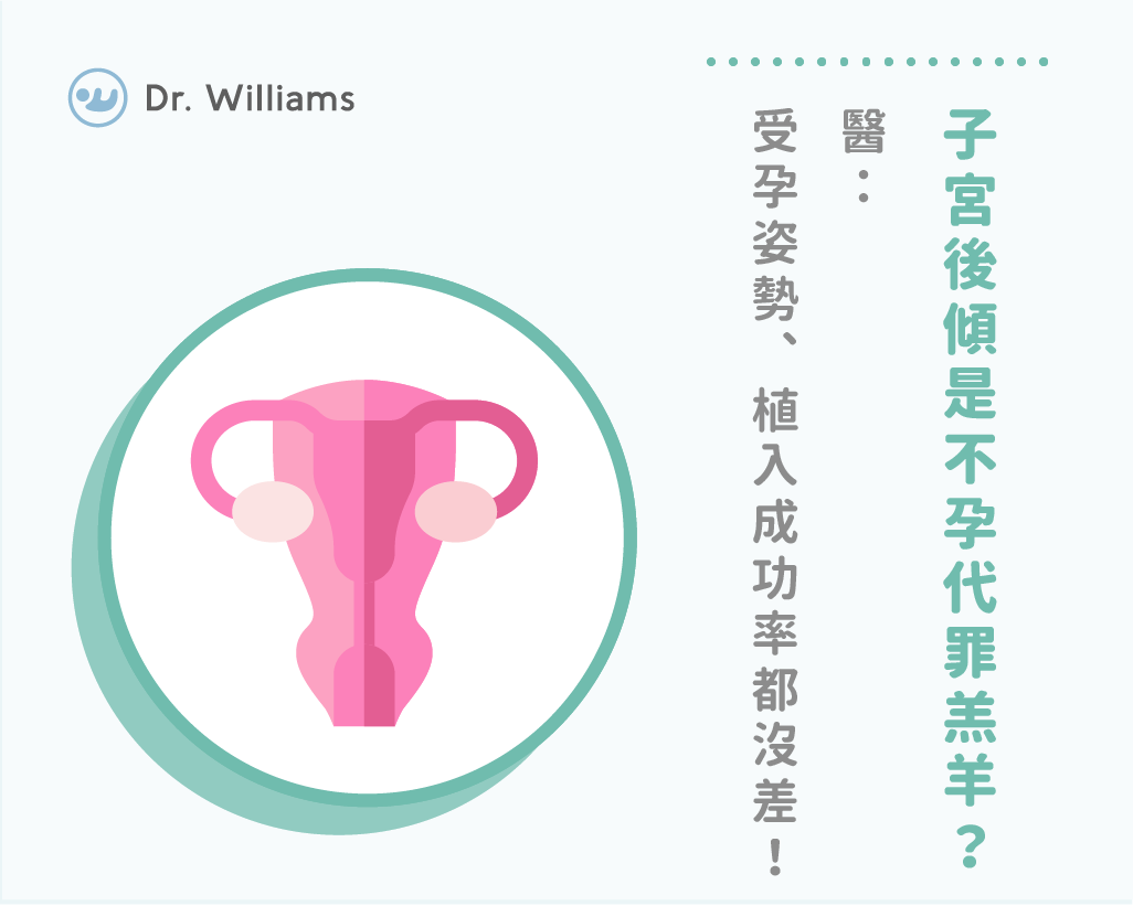 子宮後傾是不孕代罪羔羊?醫:受孕姿勢、植入成功率都沒差!