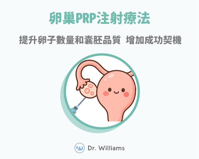 卵巢PRP注射療法:提升卵子數量和囊胚品質,增加成功契機