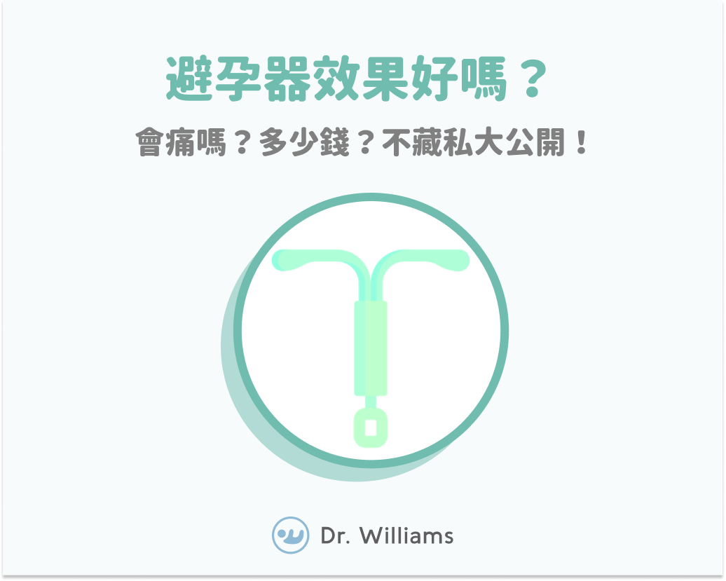 避孕器效果好嗎?