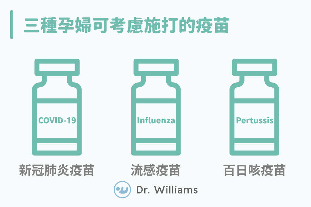 孕婦疫苗指南！新冠疫苗該打嗎？三種疫苗孕期你該打！