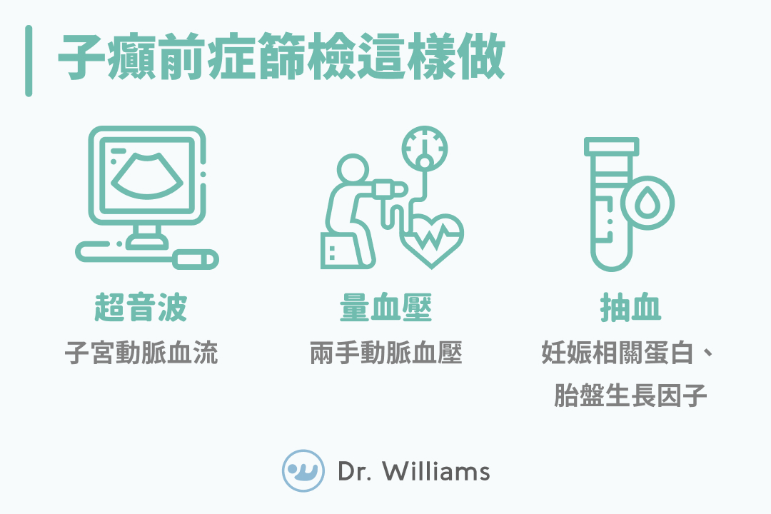 子癲前症可能中風、死胎？子癲前症篩檢、預防全攻略！