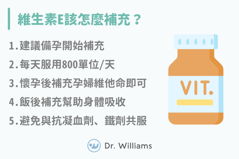 維生素E是備孕法寶？醫生告訴妳該怎麼吃、吃多少！