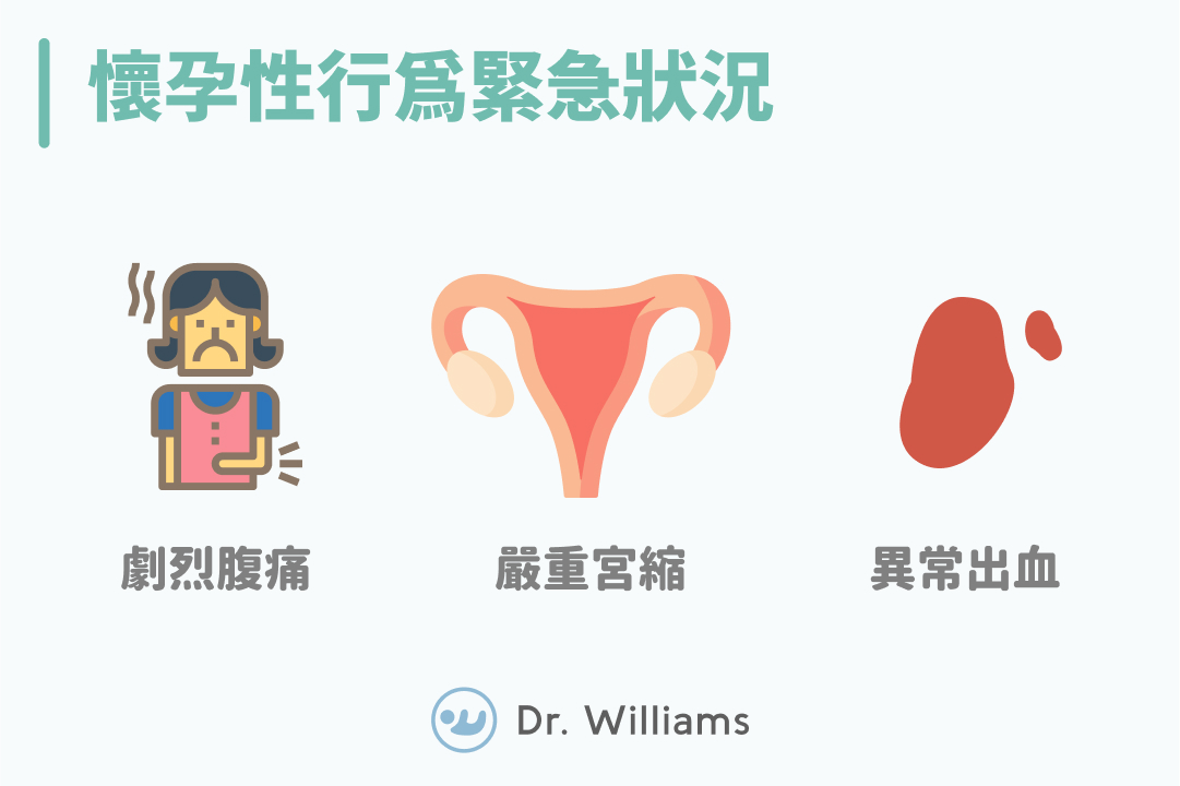 懷孕做愛行不行？會影響胎兒嗎？可以無套嗎？姿勢怎麼喬？