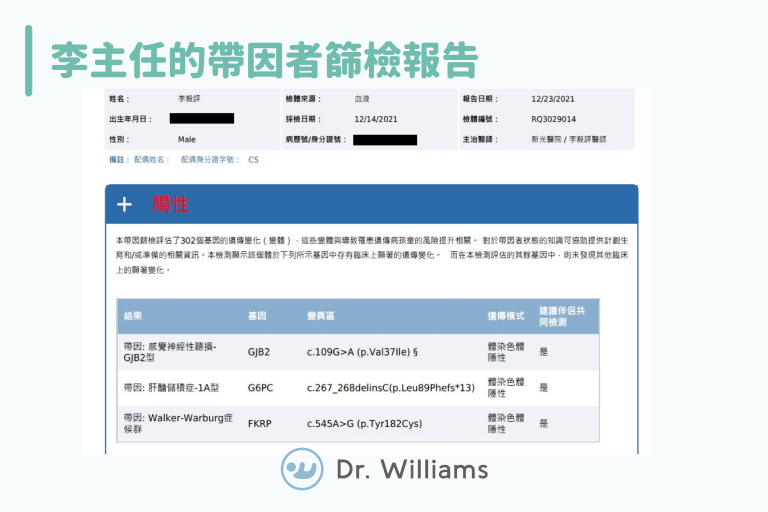 帶因者篩檢破除產檢盲點！醫公開帶因者篩檢報告