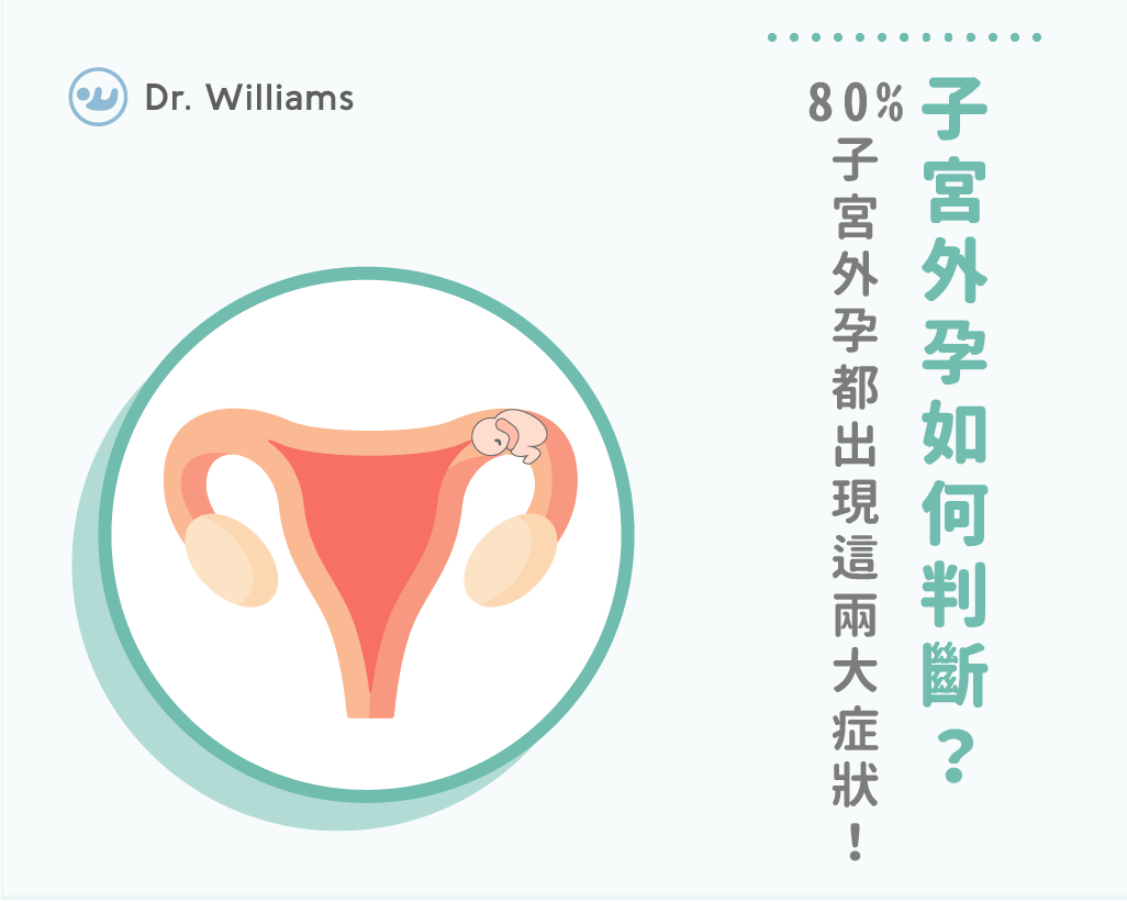 子宮外孕如何判斷？80%子宮外孕都出現這兩大症狀！