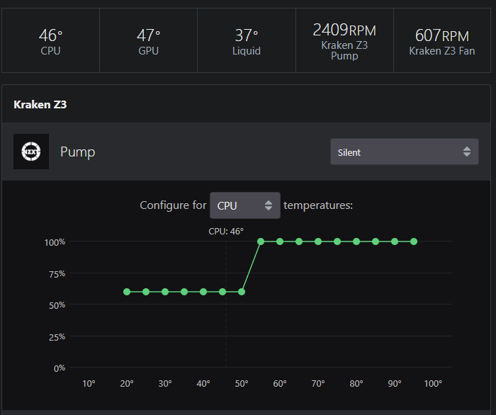 Courbe refroidissement NXZT Z73 Pump