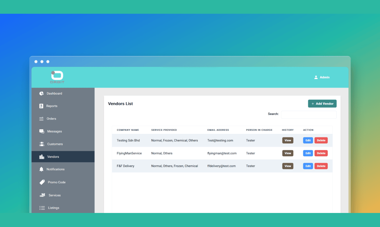Orbit Admin Panel