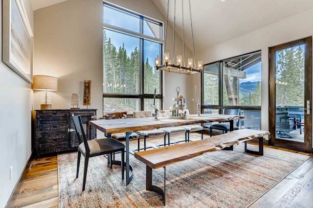 Wild Horse River Retreat, Plum Guide home in Colorado, USA