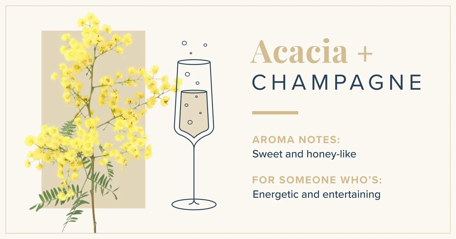 flower-aromas-in-wine-01-acacia
