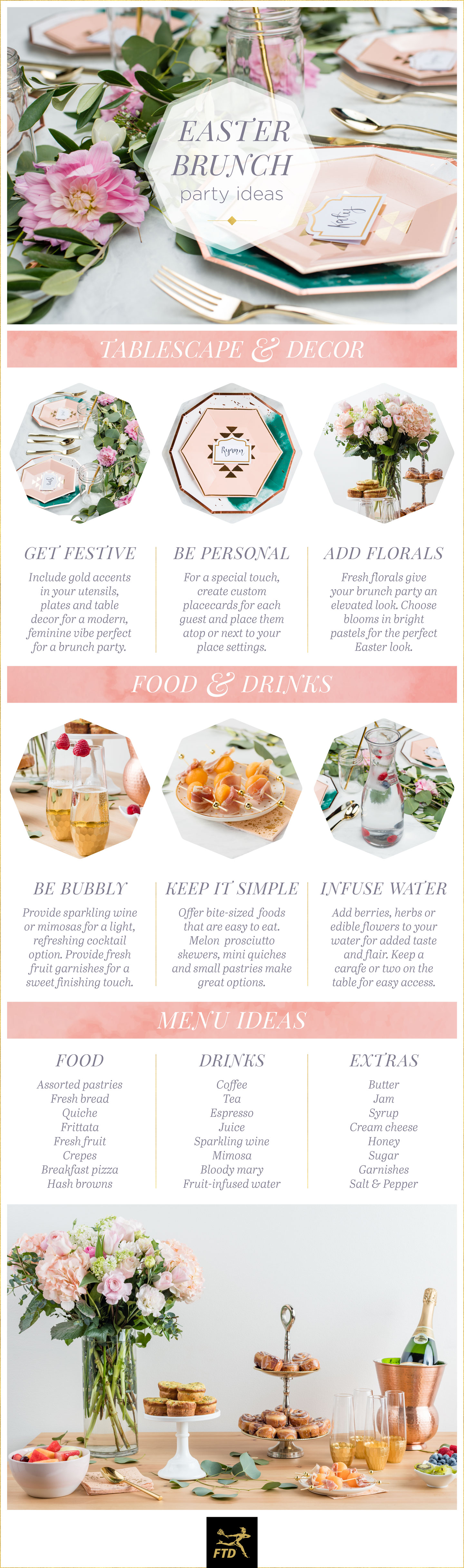 Easter brunch food and decor ideas