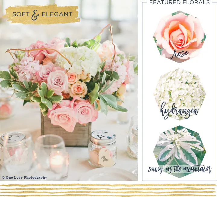 Wedding Centerpiece Ideas for Your Special Day