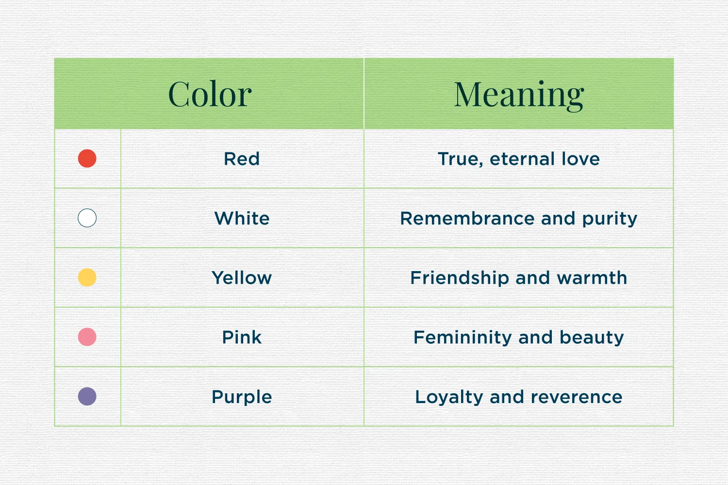 sympathy-flower-color-meaning