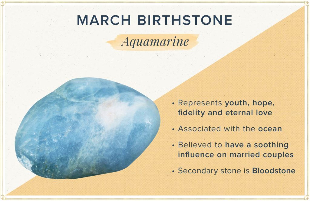 March Birthstone aquamarine
