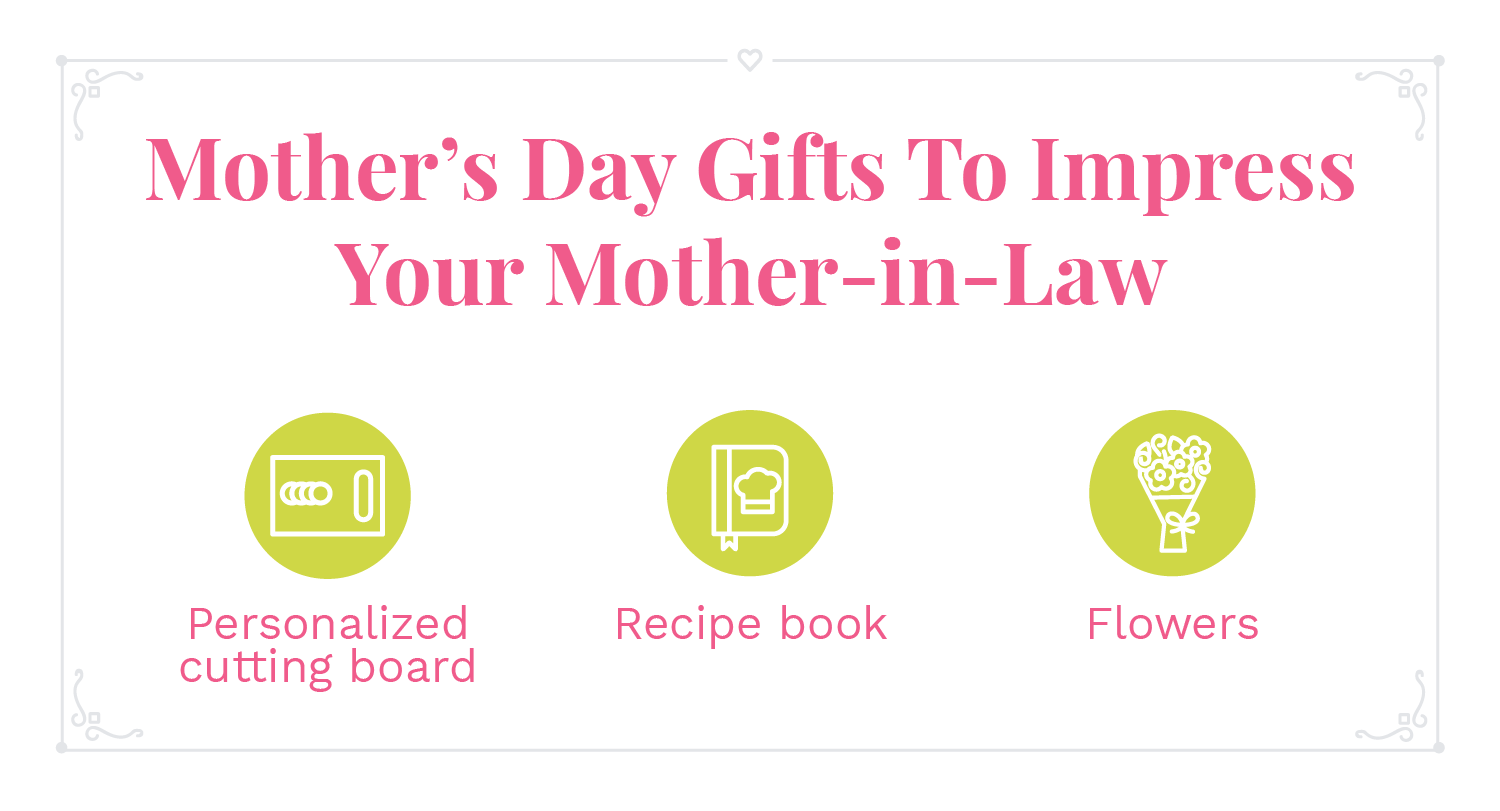 Mother's Day Mother-In-Law Gift Infographic
