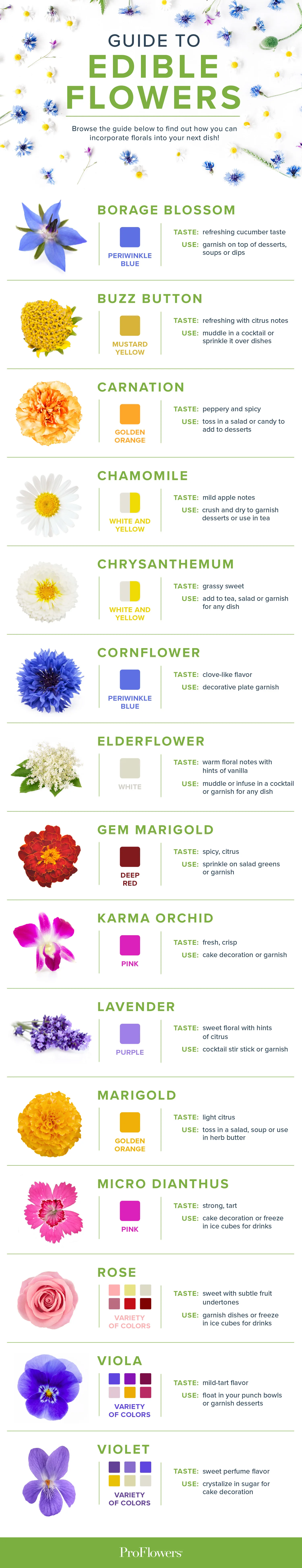 edible-flowers-IG-FLOWERS