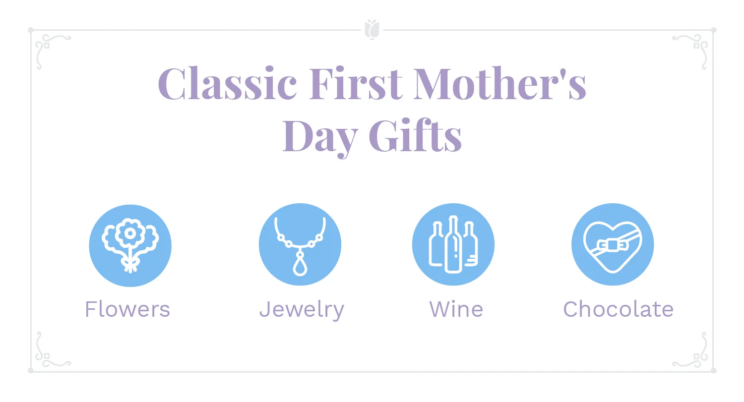 First Mother’s Day Gift Ideas