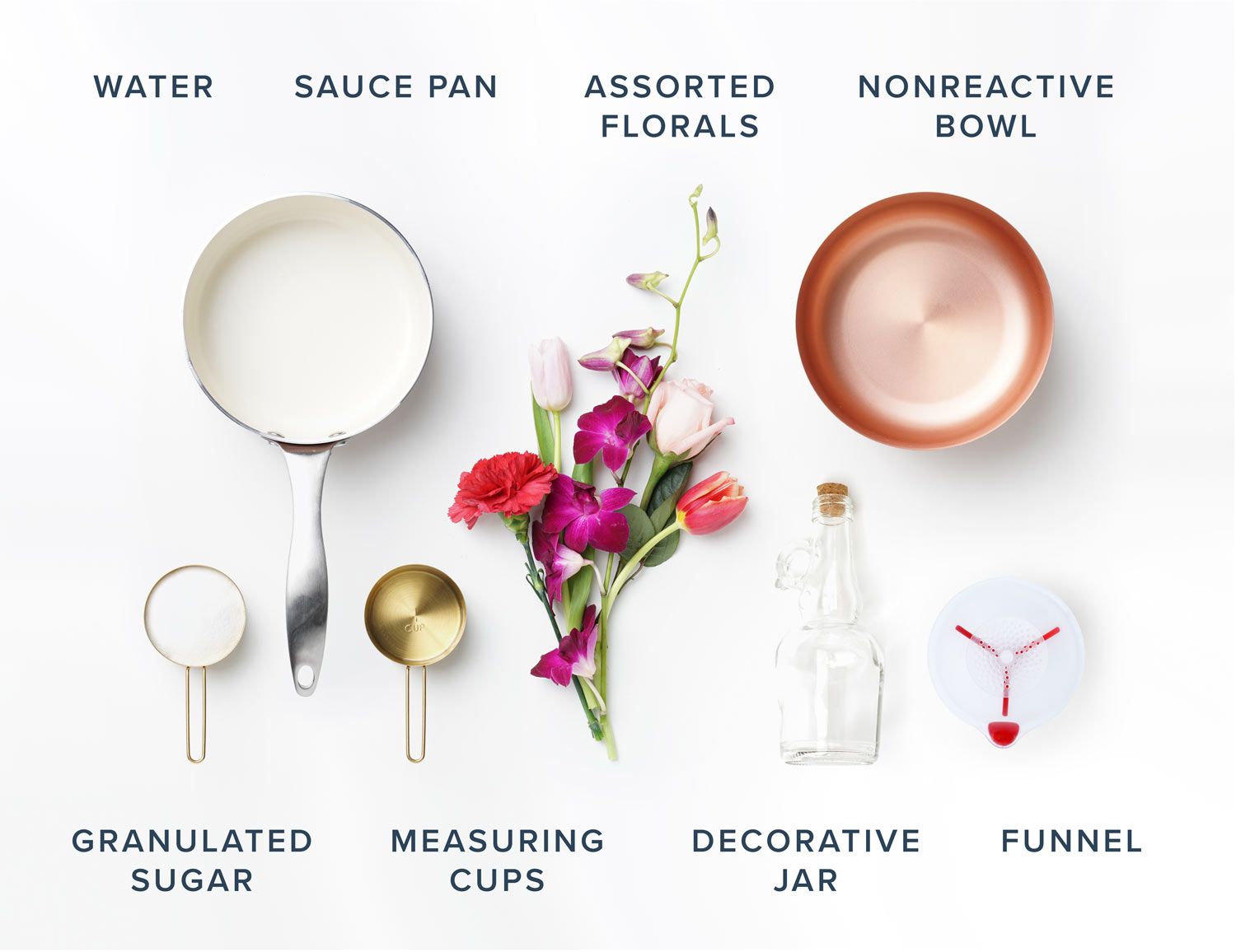 simple syrup materials