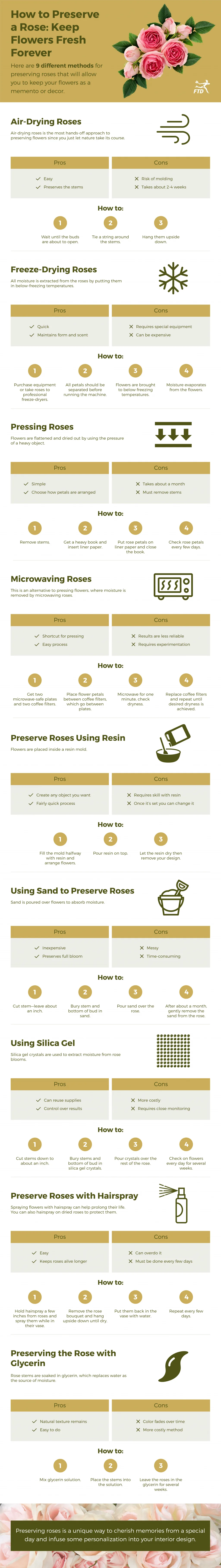 How to Preserve a Rose: Keep Flowers Fresh Forever