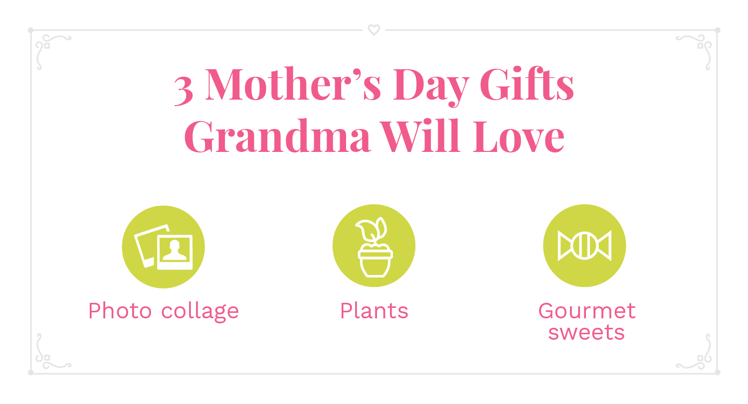 Mother's Day Gifts for Grandma Infographic