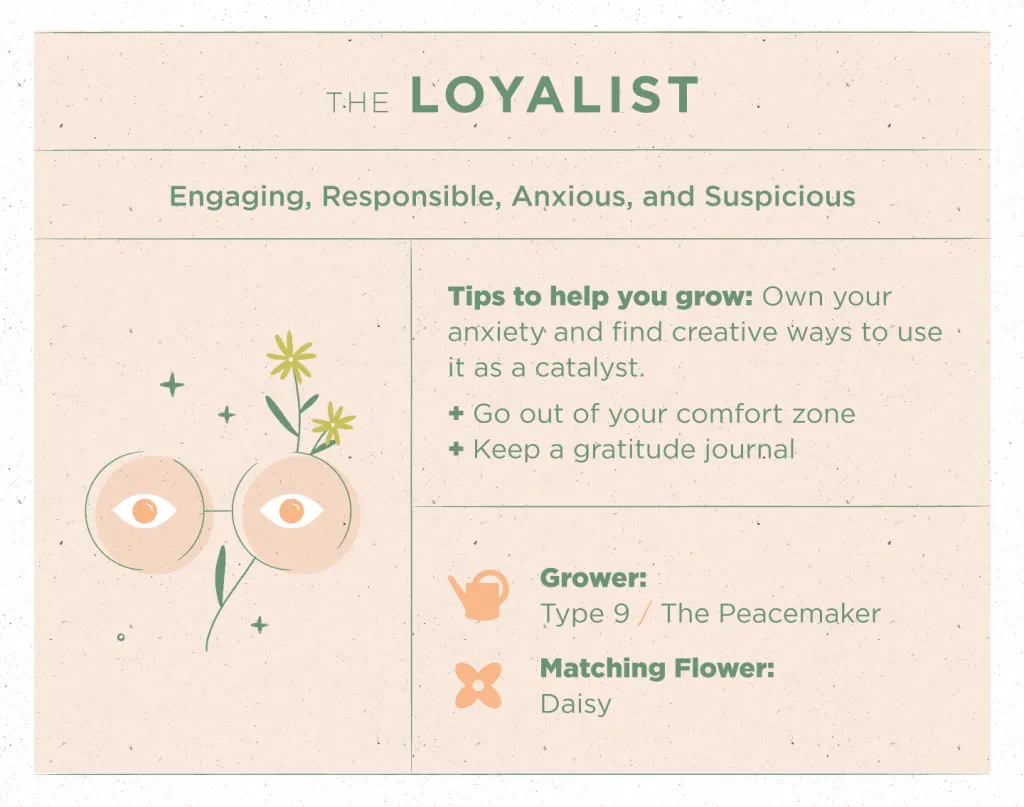 Type 6: The Loyalist